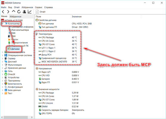 Aida64 чипсет температура что это