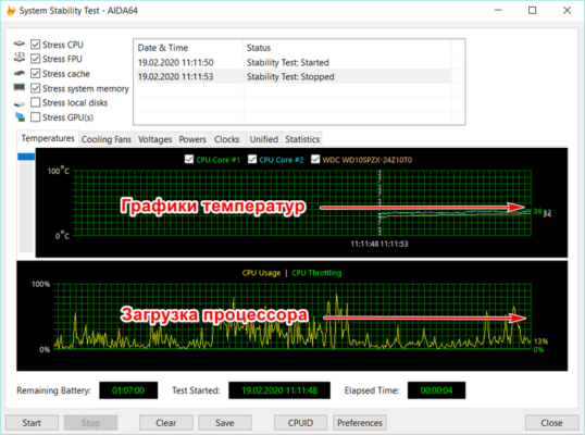 Как провести стресс тест процессора